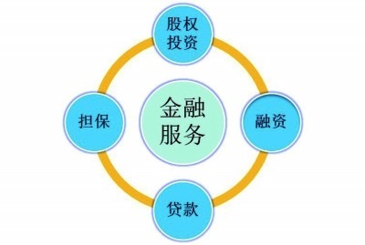 掌握这三个投资技巧 90%的人都秒变炒股专家!